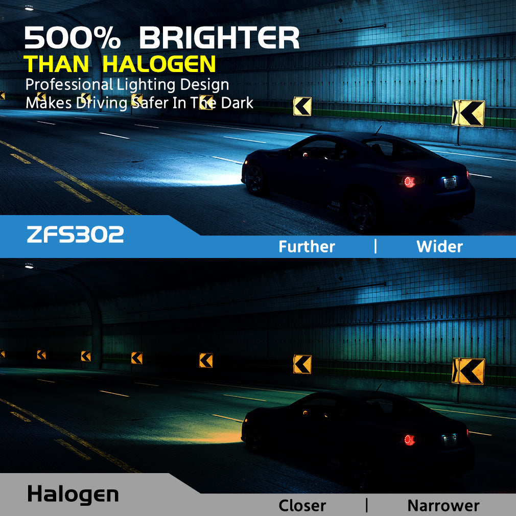 H7 Mini LED Car Headlight and Fog Light Bulb