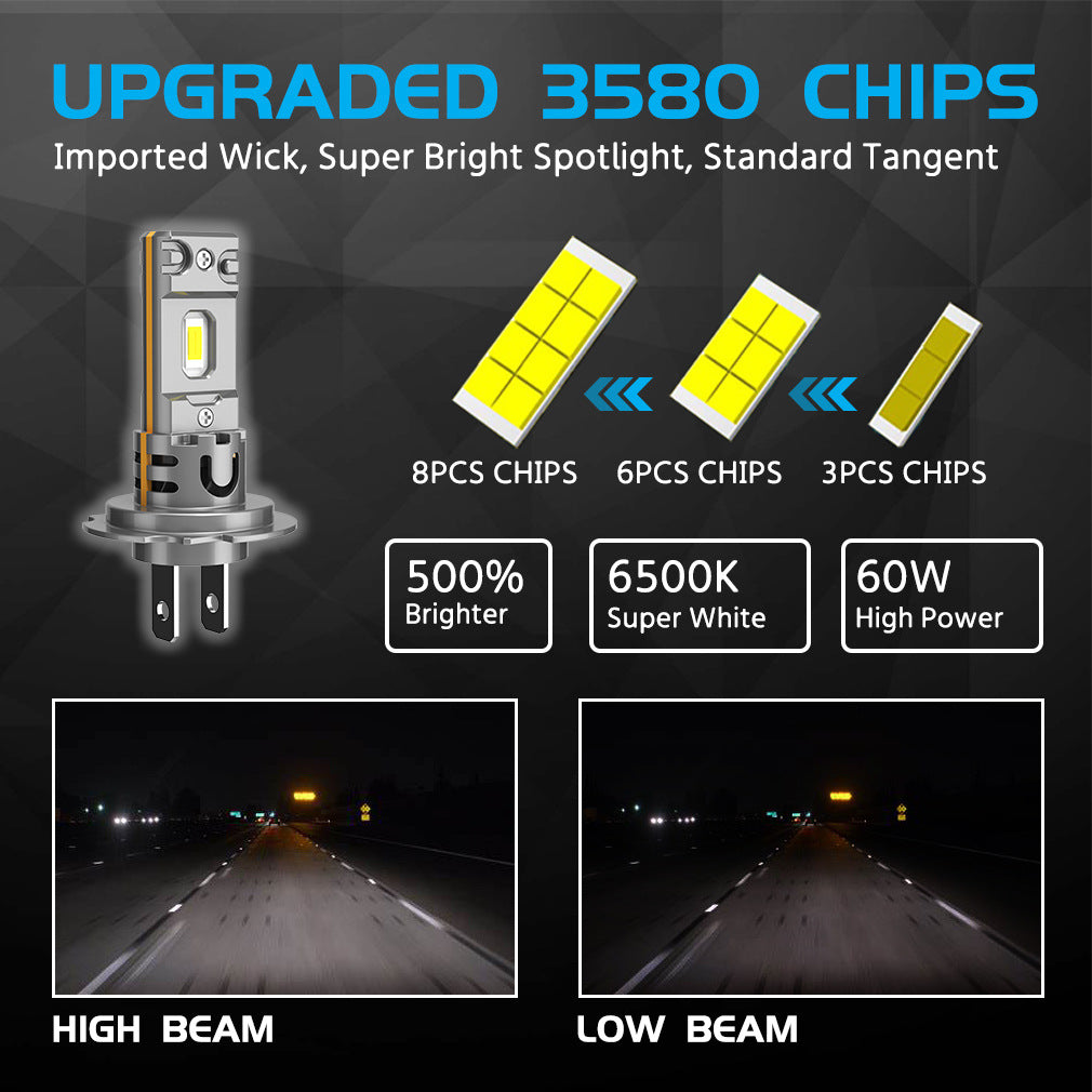 H7 Mini LED Car Headlight and Fog Light Bulb